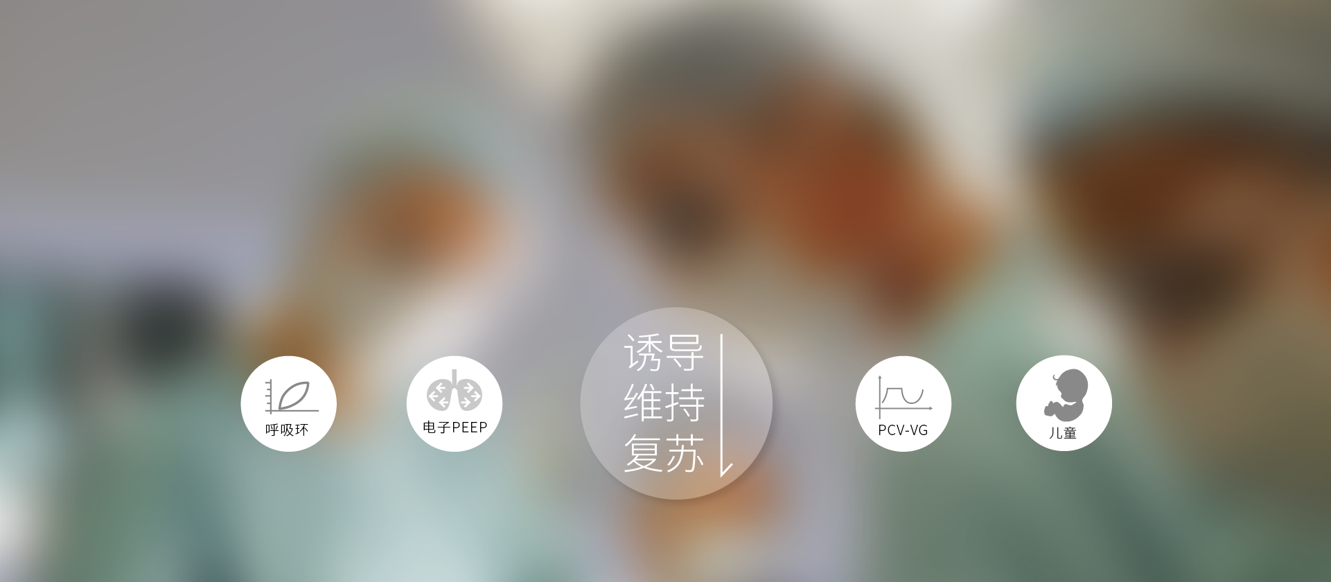 多種通氣模式